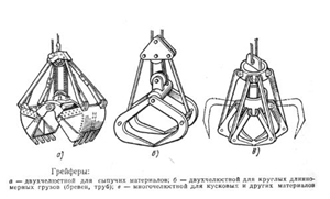 Грейферные механизмы для КМУ